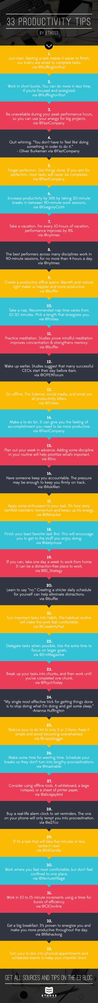33 Productivity Tips, in 140 Characters or Less