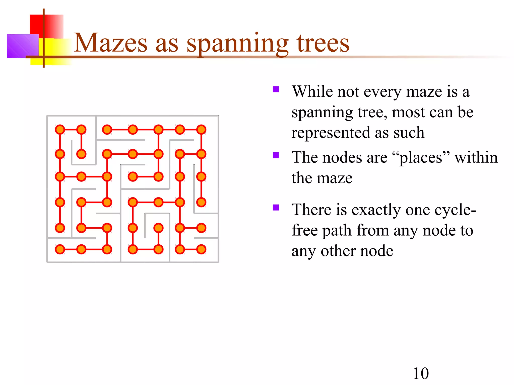 Mazes as spanning trees
                   While not every maze is a
                    spanning tree, most can be
                    represented as such
                   The nodes are “places” within
                    the maze
                   There is exactly one cycle-
                    free path from any node to
                    any other node




                                     10
 