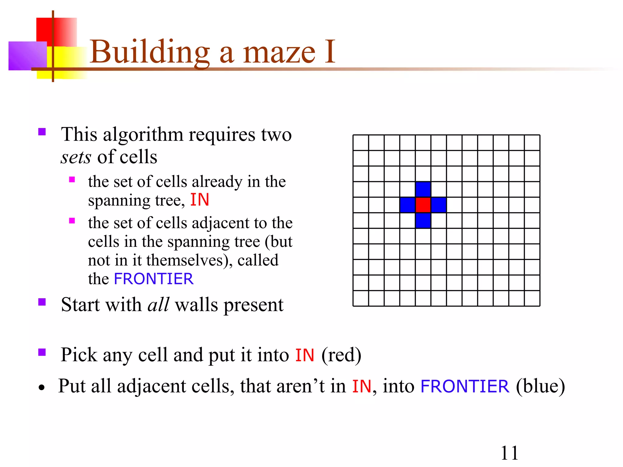 Building a maze I

   This algorithm requires two
    sets of cells
        the set of cells already in the
         spanning tree, IN
        the set of cells adjacent to the
         cells in the spanning tree (but
         not in it themselves), called
         the FRONTIER
   Start with all walls present

   Pick any cell and put it into IN (red)
•   Put all adjacent cells, that aren’t in IN, into FRONTIER (blue)


                                                          11
 