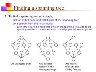 Finding a spanning tree
   To find a spanning tree of a graph,
       pick an initial node and call it part of the spanning tree
       do a search from the initial node:
           each time you find a node that is not in the spanning tree, add to the
           spanning tree both the new node and the edge you followed to get to
           it




      An undirected graph       One possible            One possible
                                result of a BFS         result of a DFS
                                starting from top       starting from3top
 