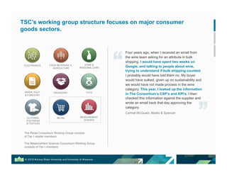TSC’s working group structure focuses on major consumer
goods sectors.
ELECTRONICS FOOD BEVERAGE &
AGRICULTURE
HOME &
PERSONAL CARE
PAPER, PULP,
& FORESTRY
PACKAGING TOYS
RETAIL MEASUREMENT
SCIENCE
CLOTHING,
FOOTWEAR
& TEXTILES
The Retail Consortium Working Group consists
of Tier I retailer members
The Measurement Science Consortium Working Group
consists of Tier I members
Four years ago, when I received an email from
the wine team asking for an attribute in bulk
shipping, I would have spent two weeks on
Google, and talking to people about wine,
trying to understand if bulk shipping counted.
I probably would have told them no. My buyer
would have sulked, given up on sustainability and
we would have not made process in the wine
category. This year, I looked up the information
in The Consortium’s CSP’s and KPI’s. I then
checked this information against the supplier and
wrote an email back that day approving the
category.
Carmel McQuaid, Marks & Spencer
 