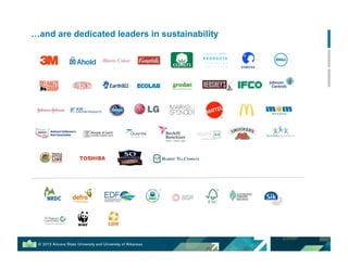 …and are dedicated leaders in sustainability
 