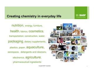 Creating chemistry in everyday life
nutrition, energy, furniture,
health, fabrics, cosmetics,
transportation, construction, water,
packaging, dietary supplements,
plastics, paper, aquaculture,
aerospace, detergents and cleaners,
electronics, agriculture,
pharmaceutical ingredients
5Copyright BASF Corporation
 