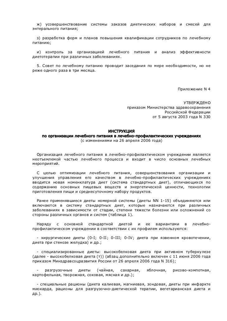 Карточка Раскладка Для Приготовления Супов Для Лечебных Учреждений