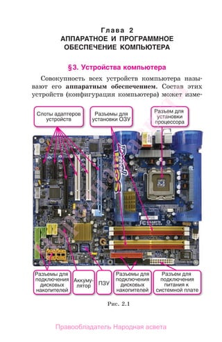 Глава 2
АППАРАТНОЕ И ПРОГРАММНОЕ
ОБЕСПЕЧЕНИЕ КОМПЬЮТЕРА
§3. Устройства компьютера
Совокупность всех устройств компьютера назы-
вают его аппаратным обеспечением. Состав этих
устройств (конфигурация компьютера) может изме-
Разъем для
подключения
питания к
системной плате
Разъемы для
подключения
дисковых
накопителей
Разъемы для
подключения
дисковых
накопителей
Аккуму-
лятор ПЗУ
Слоты адаптеров
устройств
Разъемы для
установки ОЗУ
Разъем для
установки
процессора
Рис. 2.1
Народная
асвета
Правообладатель Народная асвета
 