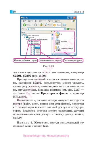 Г л а в а 250
же имена доступных в сети компьютеров, например
С2201, С2202 (рис. 2.29).
При щелчке кнопкой мыши на значке компьюте-
ра, например С2202, пользователь может увидеть,
какие ресурсы сети, находящиеся на этом компьюте-
ре, ему доступны. В нашем примере (см. рис. 2.29) —
это диск D:, папка Принтеры и факсы и принтер
HPLaserJ.
Пользователь, на компьютере которого находится
ресурс (файл, диск, папка или устройство), является
его владельцем и имеет полный доступ к этому ре-
сурсу. Владелец ресурса может разрешить другим
пользователям сети доступ к своему диску, папке,
файлу.
Пример 1. Обеспечить доступ пользователей ло-
кальной сети к папке test.
Cabinet21
Cabinet22
C2201
C2202
C2202
C2203
C2204
C2205
Имена рабочих групп Имена компьютеров Сетевые ресурсы
Рис. 2.29
Народная
асвета
Правообладатель Народная асвета
 