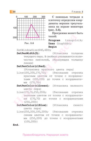 Г л а в а 390
С помощью тетради в
клеточку определим коор-
динаты вершин треуголь-
ника на экране монитора
(рис. 3.6).
Программа может быть
такой:
Program treugolnik;
Uses GraphAbc;
Begin
SetWindowSize(640,480);
SetPenWidth(5); {Установка толщины
текущего пера. В скобках указывается коли-
чество пикселей, образующих толщину
линии}
SetPenColor(clRed);
{Установка красного цвета пера}
Line(100,200,170,70); {Рисование отрезка
красным цветом от точки с координа-
тами (100,200) до точки с координата-
ми (170,70)}
SetPenColor(clGreen); {Установка зеленого
цвета пера}
Line(170,70,250,200); {Рисование отрезка
зеленым цветом от точки с координата-
ми (170,70) до точки с координатами
(250,200)}
SetPenColor(clBlue); {Установка синего
цвета пера}
Line(250,200,100,200); {Рисование отрезка
синим цветом от точки с координата-
ми (250,200) до точки с координатами
(100,200)}
End.
0 100
100
200
200 300
Рис. 3.6
Народная
асвета
Правообладатель Народная асвета
 