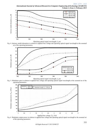 ISSN: 2278 – 1323
                                                    International Journal of Advanced Research in Computer Engineering &Technology (IJARCET)
                                                                                                               Volume 2, Issue 2, February 2013
                                               12
                                                                                                                                    VB=5 Volt
                                               11
                                                                                                                                    VB=1 Volt
                                                                                                                                        .5
    Intrinsic modal absorption, α0, dB

                                               10                                                                                   VB=3.5 Volt
                                               9                                                                                    VB=0 Volt

                                               8
                                               7
                                               6
                                               5
                                               4
                                               3
                                               2
                                                1
                                               0
                                                1300                 1350                1400                1450          1500                   1550

                                           Operating optical signal wavelength, λ, μm
Fig. 4. Intrinsic modal absorption in relation to applied bias voltage and operating optical signal wavelength at the assumed
          set of the operating parameters.
                                               40

                                               35

                                               30
         Modulator gain, G, dB




                                               25

                                               20

                                               15

                                                                                                                                  VB=0 Volt
                                               10
                                                                                                                                  VB=1 Volt
                                                                                                                                      .5
                                                                                                                                  VB=3.5 Volt
                                                5
                                                                                                                                  VB=5 Volt

                                                0
                                                 1300                1350                1400                1450          1500                   1550

                                         Operating optical signal wavelength, λ, μm
Fig. 5. Modulator gain in relation to applied bias voltage and operating optical signal wavelength at the assumed set of the
         operating parameters.
                                               450
                                                                  λ= 1300 nm
                                               400                λ= 1         Modulator length, Lm=100 μm
         Modulator output power, Pout, mWatt




                                                                      550 nm

                                               350

                                               300

                                               250

                                               200

                                               150

                                               100

                                                50

                                                    0
                                                        0   0.5         1       1.5        2         2.5       3     3.5     4           4.5        5

                                               Applied bias voltage, VB, Volt
Fig. 6. Modulator output power in relation to applied bias voltage and operating optical signal wavelength at the assumed set
         of the operating parameters.

                                                                                                                                                         333
                                                                                All Rights Reserved © 2013 IJARCET
 