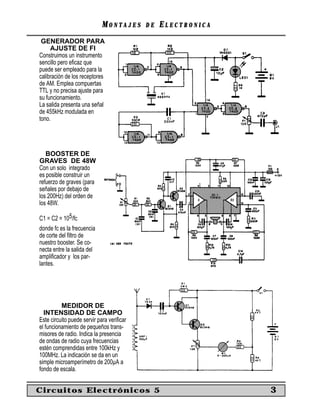 MM O N TO N T A J E SA J E S D ED E EE L E C T R O N I C AL E C T R O N I C A
GENERADOR PARA
AJUSTE DE FI
Construimos un instrumento
sencillo pero eﬁcaz que
puede ser empleado para la
calibración de los receptores
de AM. Emplea compuertas
TTL y no precisa ajuste para
su funcionamiento.
La salida presenta una señal
de 455kHz modulada en
tono.
BOOSTER DE
GRAVES DE 48W
Con un solo integrado
es posible construir un
refuerzo de graves (para
señales por debajo de
los 200Hz) del orden de
los 48W.
C1 = C2 = 105/fc
donde fc es la frecuencia
de corte del ﬁltro de
nuestro booster. Se co-
necta entre la salida del
ampliﬁcador y los par-
lantes.
MEDIDOR DE
INTENSIDAD DE CAMPO
Este circuito puede servir para veriﬁcar
el funcionamiento de pequeños trans-
misores de radio. Indica la presencia
de ondas de radio cuya frecuencias
estén comprendidas entre 100kHz y
100MHz. La indicación se da en un
simple microamperímetro de 200µA a
fondo de escala.
Circuitos Electrónicos 5 3
 