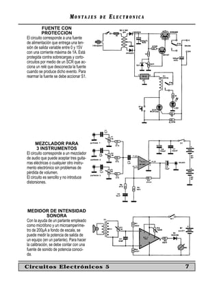 MM O N TO N T A J E SA J E S D ED E EE L E C T R O N I C AL E C T R O N I C A
FUENTE CON
PROTECCION
El circuito corresponde a una fuente
de alimentación que entrega una ten-
sión de salida variable entre 0 y 15V
con una corriente máxima de 1A. Está
protegida contra sobrecargas y corto-
circuitos por medio de un SCR que ac-
ciona un relé que desconecta la fuente
cuando se produce dicho evento. Para
rearmar la fuente se debe accionar S1.
MEZCLADOR PARA
3 INSTRUMENTOS
El circuito corresponde a un mezclador
de audio que puede aceptar tres guita-
rras eléctricas o cualquier otro instru-
mento electrónico sin problemas de
pérdida de volumen.
El circuito es sencillo y no introduce
distorsiones.
MEDIDOR DE INTENSIDAD
SONORA
Con la ayuda de un parlante empleado
como micrófono y un microamperíme-
tro de 200µA a fondo de escala, se
puede medir la potencia de salida de
un equipo (en un parlante). Para hacer
la calibración, se debe contar con una
fuente de sonido de potencia conoci-
da.
Circuitos Electrónicos 5 7
 