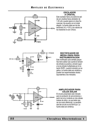MM O N TO N T A J E SA J E S D ED E EE L E C T R O N I C AL E C T R O N I C A
22 Circuitos Electrónicos 1
OSCILADOR
A CRISTAL
Este oscilador tiene una señal de sali-
da con amplitud típica alrededor de
1,35 volt y puede operar en otras fre-
cuencias, de acuerdo con el cristal
elegido. La fuente debe ser de dos
tensiones (-6 y +12V) y los valores de
los resistores no son críticos.
RECTIFICADOR DE
MEDIA ONDA PARA
INSTRUMENTACION
Este rectiﬁcador para señales peque-
ñas tiene salida nula cuando la tensión
de entrada es positiva y tensión igual
a la de entrada multiplicada por la re-
lación R2/R1, cuando la tensión es ne-
gativa. La fuente debe ser simétrica y
pueden ser experimentados diodos
equivalentes a los indicados.
AMPLIFICADOR PARA
CELDA SOLAR
El circuito presentado está indicado
para la excitación de servomotores a
partir de la luz incidente en dos células
solares de silicio, ya que éstas ope-
ran de modo diferencial. La sensibili-
dad del circuito es de 50mV/µA. La
fuente debe ser simétrica.
 