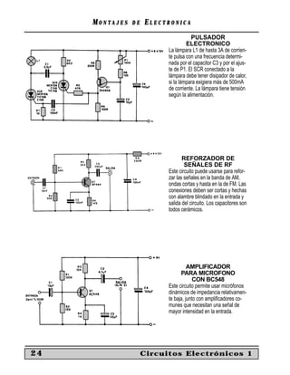 MM O N TO N T A J E SA J E S D ED E EE L E C T R O N I C AL E C T R O N I C A
24 Circuitos Electrónicos 1
PULSADOR
ELECTRONICO
La lámpara L1 de hasta 3A de corrien-
te pulsa con una frecuencia determi-
nada por el capacitor C3 y por el ajus-
te de P1. El SCR conectado a la
lámpara debe tener disipador de calor,
si la lámpara exigiera más de 500mA
de corriente. La lámpara tiene tensión
según la alimentación.
REFORZADOR DE
SEÑALES DE RF
Este circuito puede usarse para refor-
zar las señales en la banda de AM,
ondas cortas y hasta en la de FM. Las
conexiones deben ser cortas y hechas
con alambre blindado en la entrada y
salida del circuito. Los capacitores son
todos cerámicos.
AMPLIFICADOR
PARA MICROFONO
CON BC548
Este circuito permite usar micrófonos
dinámicos de impedancia relativamen-
te baja, junto con ampliﬁcadores co-
munes que necesitan una señal de
mayor intensidad en la entrada.
 