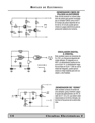 MM O N TO N T A J E SA J E S D ED E EE L E C T R O N I C AL E C T R O N I C A
14 Circuitos Electrónicos 2
GENERADOR CMOS DE
PULSOS ALEATORIOS
Este circuito produce un número alea-
torio de pulsos para excitar la entrada
de un contador CMOS como el 4017.
El número de pulsos depende del va-
lor de C2. El circuito puede aprove-
charse en juegos electrónicos para la
producción aleatoria de números.
OSCILADOR DIGITAL
A CRISTAL
Este oscilador opera con tensiones de
5 a 15V y su frecuencia depende del
cristal utilizado. El integrado es un
4001 y la alimentación positiva se ha-
ce en el pin 14. La alimentación nega-
tiva se hace en el pin 7. Sólo se usa la
mitad del integrado, puede aprove-
charse la mitad restante para otro os-
cilador u otra ﬁnalidad.
GENERADOR DE “GONG”
Este oscilador produce el sonido de
una campana, gong o tamboril, según
el ajuste del potenciómetro de 47k. El
valor de C1, C2 y C3, que deben estar
relacionados en la forma indicada, de-
termina la frecuencia de la señal obte-
nida.
 