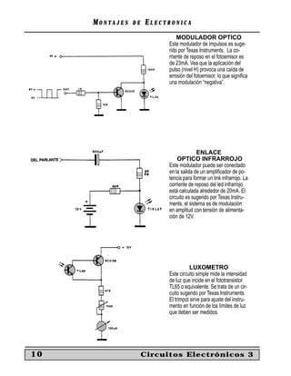 MM O N TO N T A J E SA J E S D ED E EE L E C T R O N I C AL E C T R O N I C A
10 Circuitos Electrónicos 3
MODULADOR OPTICO
Este modulador de impulsos es suge-
rido por Texas Instruments. La co-
rriente de reposo en el fotoemisor es
de 23mA. Vea que la aplicación del
pulso (nivel H) provoca una caída de
emisión del fotoemisor, lo que signiﬁca
una modulación “negativa”.
ENLACE
OPTICO INFRARROJO
Este modulador puede ser conectado
en la salida de un ampliﬁcador de po-
tencia para formar un link infrarrojo. La
corriente de reposo del led infrarrojo
está calculada alrededor de 20mA. El
circuito es sugerido por Texas Instru-
ments, el sistema es de modulación
en amplitud con tensión de alimenta-
ción de 12V.
LUXOMETRO
Este circuito simple mide la intensidad
de luz que incide en el fototransistor
TL65 o equivalente. Se trata de un cir-
cuito sugerido por Texas Instruments.
El trimpot sirve para ajuste del instru-
mento en función de los límites de luz
que deben ser medidos.
 