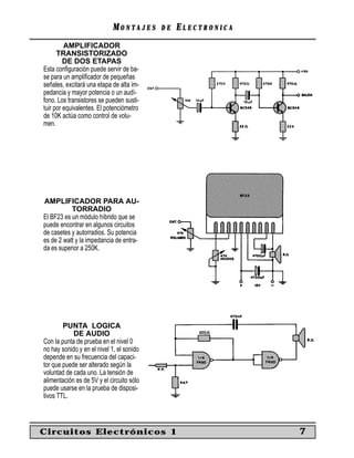 MM O N TO N T A J E SA J E S D ED E EE L E C T R O N I C AL E C T R O N I C A
AMPLIFICADOR
TRANSISTORIZADO
DE DOS ETAPAS
Esta conﬁguración puede servir de ba-
se para un ampliﬁcador de pequeñas
señales, excitará una etapa de alta im-
pedancia y mayor potencia o un audí-
fono. Los transistores se pueden susti-
tuir por equivalentes. El potenciómetro
de 10K actúa como control de volu-
men.
AMPLIFICADOR PARA AU-
TORRADIO
El BF23 es un módulo híbrido que se
puede encontrar en algunos circuitos
de casetes y autorradios. Su potencia
es de 2 watt y la impedancia de entra-
da es superior a 250K.
PUNTA LOGICA
DE AUDIO
Con la punta de prueba en el nivel 0
no hay sonido y en el nivel 1, el sonido
depende en su frecuencia del capaci-
tor que puede ser alterado según la
voluntad de cada uno. La tensión de
alimentación es de 5V y el circuito sólo
puede usarse en la prueba de disposi-
tivos TTL.
Circuitos Electrónicos 1 7
 