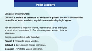 Este poder tem como função:
Observar e analisar as demandas da sociedade e garantir que essas necessidades
necessidades sejam atendidas, seguindo obviamente a legislação vigente.
Poder Executivo
Por ter que seguir a legislação vigente, mesmo tendo várias atribuições
administrativas, os membros do Executivo não podem ter como limite as
leis criadas.
Cargos que compõem o poder Executivo:
Federal  Presidente, Vice e Ministros.
Estadual  Governadores, Vices e Secretários.
Municipal  Prefeitos, Vices e Secretários.
 