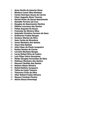 4    Anna Paulla de Amorim Alves
5    Bárbara Luana Silva Barbosa
6    Carlos Henrique Souza do Carmo
7    César Augusto Alves Tavares
8    Daniel Victor de Souza Nascimento
9    Danielle Ferreira da Cruz
10   Douglas do Nascimento Martins
11   Edilene Lourenço dos Santos
12   Felipe Augusto de Sousa
13   Franciely de Oliveira Silva
14   Gabriella Christina Ferreira de Sena
15   Guilherme Freitas Borges
16   Gustavo Warley da Silva
17   Jean Carlos de Alcantara
18   Jonas Monteiro dos Santos
19   Joyce Dias Batista
20   Julio César de Paula Junqueira
21   Kesley Santos do Carmo
22   Lorraine Barbosa Borges
23   Lucas Rafael Silva de Castro
24   Luiz Filipe Vieira Gonçalves
25   Maike Douglas Fernandes da Silva
26   Matheus Monteiro dos Santos
27   Maxwel Cândido dos Santos
28   Neilson Natan Oliveira
29   Rafael Batista Junqueira
30   Talita da Costa Teixeira
31   Thaynara Cirilo da Silva
32   Vitor Rafael Freitas Oliveira
33   Mayara Cardoso Pereira
34   Alexia Souza Alvarenga
 