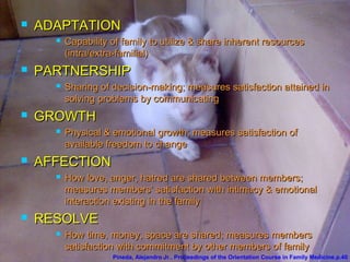  ADAPTATIONADAPTATION
 Capability of family to utilize & share inherent resourcesCapability of family to utilize & share inherent resources
(intra/extra-familial)(intra/extra-familial)
 PARTNERSHIPPARTNERSHIP
 Sharing of decision-making; measures satisfaction attained inSharing of decision-making; measures satisfaction attained in
solving problems by communicatingsolving problems by communicating
 GROWTHGROWTH
 Physical & emotional growth; measures satisfaction ofPhysical & emotional growth; measures satisfaction of
available freedom to changeavailable freedom to change
 AFFECTIONAFFECTION
 How love, anger, hatred are shared between members;How love, anger, hatred are shared between members;
measures members’ satisfaction with intimacy & emotionalmeasures members’ satisfaction with intimacy & emotional
interaction existing in the familyinteraction existing in the family
 RESOLVERESOLVE
 How time, money, space are shared; measures membersHow time, money, space are shared; measures members
satisfaction with commitment by other members of familysatisfaction with commitment by other members of family
Pineda, Alejandro Jr.. Proceedings of the Orientation Course in Family Medicine.p.40
 