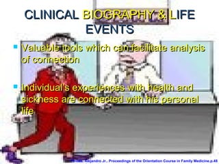 CLINICALCLINICAL BIOGRAPHY &BIOGRAPHY & LLIFEIFE
EVENTSEVENTS
 Valuable tools which can facilitate analysisValuable tools which can facilitate analysis
of connectionof connection
 Individual’s experiences with health andIndividual’s experiences with health and
sickness are connected with his personalsickness are connected with his personal
lifelife
Pineda, Alejandro Jr.. Proceedings of the Orientation Course in Family Medicine.p.48
 