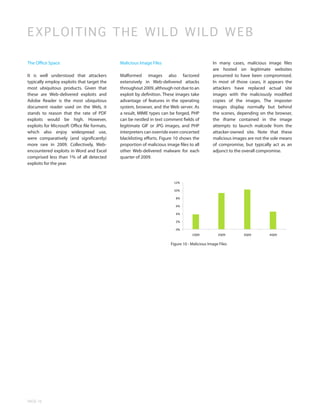 E X P L OITING THE WILD WILD WEB

The Office Space                              Malicious Image Files                             In many cases, malicious image files
                                                                                                are hosted on legitimate websites
It is well understood that attackers          Malformed images also factored                    presumed to have been compromised.
typically employ exploits that target the     extensively in Web-delivered attacks              In most of those cases, it appears the
most ubiquitous products. Given that          throughout 2009, although not due to an           attackers have replaced actual site
these are Web-delivered exploits and          exploit by definition. These images take          images with the maliciously modified
Adobe Reader is the most ubiquitous           advantage of features in the operating            copies of the images. The imposter
document reader used on the Web, it           system, browser, and the Web server. As           images display normally but behind
stands to reason that the rate of PDF         a result, MIME types can be forged, PHP           the scenes, depending on the browser,
exploits would be high. However,              can be nestled in text comment fields of          the iframe contained in the image
exploits for Microsoft Office file formats,   legitimate GIF or JPG images, and PHP             attempts to launch malcode from the
which also enjoy widespread use,              interpreters can override even concerted          attacker-owned site. Note that these
were comparatively (and significantly)        blacklisting efforts. Figure 10 shows the         malicious images are not the sole means
more rare in 2009. Collectively, Web-         proportion of malicious image files to all        of compromise, but typically act as an
encountered exploits in Word and Excel        other Web-delivered malware for each              adjunct to the overall compromise.
comprised less than 1% of all detected        quarter of 2009.
exploits for the year.

                                                                                           Malicious Image Files
                                                                          12%

                                                                          10%

                                                                           8%

                                                                           6%

                                                                           4%

                                                                           2%

                                                                           0%
                                                                                    1Q09           2Q09        3Q09        4Q09

                                                                        Figure 10 - Malicious Image Files




PAGE 16
 