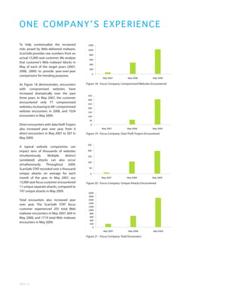 O N E COMPANY’S EXPERIENCE
                                                        Focus Company: Compromised
                                                            Websites Encountered
To help contextualize the increased          1200
risks posed by Web-delivered malware,        1000
ScanSafe provides raw numbers from an         800
actual 15,000 seat customer. We analyze       600
that customer’s Web malware blocks in
                                              400
May of each of the target years (2007,
                                              200
2008, 2009) to provide year-over-year
                                                   0
comparisons for trending purposes.
                                                          May 2007          May 2008           May 2009

                                            Figure 18 - Focus Company: Compromised Websites Encountered
As Figure 18 demonstrates, encounters                  Focus Company: Data Theft Trojans
with compromised websites have                                  Encountered
increased dramatically over the past
                                             350
three years. In May 2007, the customer
                                             300
encountered only 77 compromised              250
websites, increasing to 481 compromised      200
website encounters in 2008, and 1024         150
encounters in May 2009.                      100
                                              50
Direct encounters with data theft Trojans      0
also increased year over year, from 0                    May 2007           May 2008           May 2009

direct encounters in May 2007 to 307 in                 Focus Company: Unique Attacks
                                            Figure 19 - Focus Company: Data Theft Trojans Encountered
May 2009.
                                                                     Encountered
                                             250
A typical website compromise can
impact tens of thousands of websites         200

simultaneously.     Multiple    distinct     150
(unrelated) attacks can also occur
                                             100
simultaneously.    Throughout     2009,
ScanSafe STAT recorded over a thousand        50

unique attacks on average for each             0
month of the year. In May 2007, our                      May 2007          May 2008            May 2009

15,000 seat focus customer encountered      Figure 20 - Focus Company: Unique Attacks Encountered
11 unique separate attacks, compared to                Focus Company: Total Encounters
197 unique attacks in May 2009.              2000
                                             1800
Total encounters also increased year         1600
                                             1400
over year. The ScanSafe STAT focus
                                             1200
customer experienced 205 total Web           1000
malware encounters in May 2007, 669 in        800
May 2008, and 1719 total Web malware          600
                                              400
encounters in May 2009.                       200
                                                0
                                                          May 2007          May 2008            May 2009

                                            Figure 21 - Focus Company: Total Encounters




PAGE 22
 