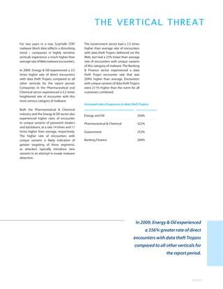 THE VERTICAL THRE A T

For two years in a row, ScanSafe STAT       The Government sector had a 2.5 times
malware block data reflects a disturbing    higher than average rate of encounters
trend – companies in highly sensitive       with data theft Trojans delivered via the
verticals experience a much higher than     Web, but had a 25% lower than average
average rate of Web malware encounters.     rate of encounters with unique variants
                                            of this category of malware. The Banking
In 2009, Energy & Oil experienced a 3.5     & Finance sector experienced a data
times higher rate of direct encounters      theft Trojan encounter rate that was
with data theft Trojans compared to all     204% higher than average. Encounters
other verticals for the report period.      with unique variants of data theft Trojans
Companies in the Pharmaceutical and         were 211% higher than the norm for all
Chemical sector experienced a 3.2 times     customers combined.
heightened rate of encounter with this
most serious category of malware.
                                            Increased rate of exposure to data theft Trojans
Both the Pharmaceutical & Chemical
industry and the Energy & Oil sector also   Energy and Oil                          356%
experienced higher rates of encounter
to unique variants of password stealers     Pharmaceutical & Chemical               322%
and backdoors, at a rate 14 times and 11
times higher than average, respectively.    Government                              252%
The higher rate of encounters with
unique variants is likely indicative of     Banking Finance                         204%
greater targeting of these segments,
as attackers typically introduce new
variants in an attempt to evade malware
detection.




                                                                                   In 2009, Energy & Oil experienced
                                                                                           a 356% greater rate of direct
                                                                                 encounters with data theft Trojans
                                                                                  compared to all other verticals for
                                                                                                      the report period.




                                                                                                                   PAGE 23
 