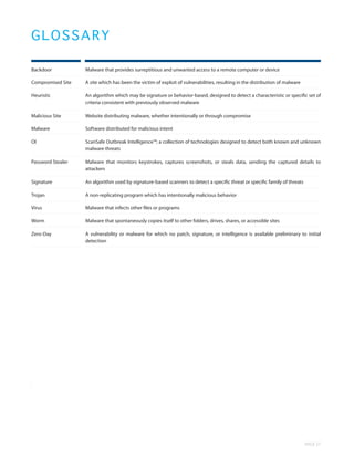 G L O S SARY

Backdoor           Malware that provides surreptitious and unwanted access to a remote computer or device

Compromised Site   A site which has been the victim of exploit of vulnerabilities, resulting in the distribution of malware

Heuristic          An algorithm which may be signature or behavior-based, designed to detect a characteristic or specific set of
                   criteria consistent with previously observed malware

Malicious Site     Website distributing malware, whether intentionally or through compromise

Malware            Software distributed for malicious intent

OI                 ScanSafe Outbreak Intelligence™; a collection of technologies designed to detect both known and unknown
                   malware threats

Password Stealer   Malware that monitors keystrokes, captures screenshots, or steals data, sending the captured details to
                   attackers

Signature          An algorithm used by signature-based scanners to detect a specific threat or specific family of threats

Trojan             A non-replicating program which has intentionally malicious behavior

Virus              Malware that infects other files or programs

Worm               Malware that spontaneously copies itself to other folders, drives, shares, or accessible sites

Zero-Day           A vulnerability or malware for which no patch, signature, or intelligence is available preliminary to initial
                   detection




                                                                                                                              PAGE 27
 