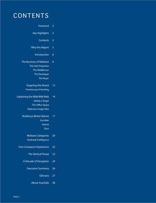 C O N TENTS
                       Foreword      2

                  Key Highlights     3

                        Contents     4

                Why this Report      5

                    Introduction     6

         The Business of Malware     8
               The Sole Proprietor
                  The Middleman
                   The Developer
                        The Buyer

            Targeting the Attack     12
            Promiscuous Friending

   Exploiting the Wild Wild Web      14
                   Adobe a Target
                 The Office Space
             Malicious Image Files

         Building a Better Botnet    17
                         Gumblar
                           Asprox
                             Zeus

             Malware Categories      20
             Outbreak Intelligence

     One Company’s Experience        22

              The Vertical Threat    23

          A Decade of Deception      24

             Executive Summary       26

                        Glossary     27

                 About ScanSafe      28




PAGE 4
 