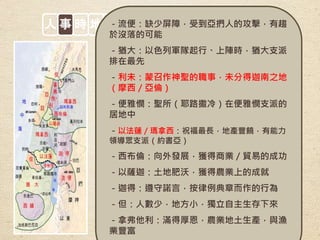 人 事 時 地 物－流便：缺少屏障，受到亞捫人的攻擊，有趨
於沒落的可能
－猶大：以色列軍隊起行、上陣時，猶大支派
排在最先
－利未：蒙召作神聖的職事，未分得迦南之地
（摩西／亞倫）
－便雅憫：聖所（耶路撒冷）在便雅憫支派的
居地中
－以法蓮／瑪拿西：祝福最長，地產豐饒，有能力
領導眾支派（約書亞）
－西布倫：向外發展，獲得商業／貿易的成功
－以薩迦：土地肥沃，獲得農業上的成就
－迦得：遵守諾言，按律例典章而作的行為
－但：人數少，地方小，獨立自主生存下來
－拿弗他利：滿得厚恩，農業地土生產，與漁
業豐富
 