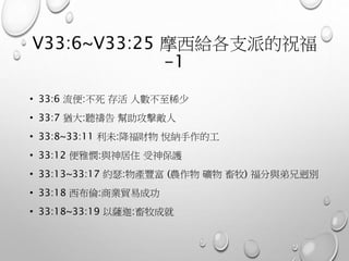 V33:6~V33:25 摩西給各支派的祝福
-1
• 33:6 流便:不死 存活 人數不至稀少
• 33:7 猶大:聽禱告 幫助攻擊敵人
• 33:8~33:11 利未:降福財物 悅納手作的工
• 33:12 便雅憫:與神居住 受神保護
• 33:13~33:17 約瑟:物產豐富 (農作物 礦物 畜牧) 福分與弟兄迥別
• 33:18 西布倫:商業貿易成功
• 33:18~33:19 以薩迦:畜牧成就
 