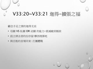 V33:20~V33:21 迦得-擴張之福
顧念手足之情的迦得支派
• 母獅 VS 臥獅 OR 幼獅 的能力-毀滅敵到極致
• 設立律法者的份存留:摩西埋葬地
• 與百姓的首領同來: 打團體戰
 