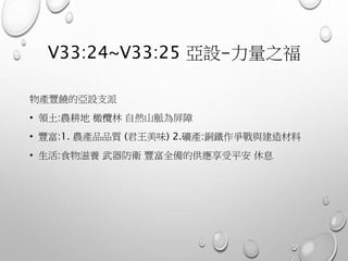V33:24~V33:25 亞設-力量之福
物產豐饒的亞設支派
• 領土:農耕地 橄欖林 自然山脈為屏障
• 豐富:1. 農產品品質 (君王美味) 2.礦產:銅鐵作爭戰與建造材料
• 生活:食物滋養 武器防衛 豐富全備的供應享受平安 休息
 