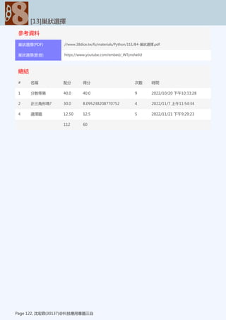 參考資料
[13]巢狀選擇
Page 122, 沈宏霖(30137)@科技應用專題三自
巢狀選擇(PDF) //www.18dice.tw/fs/materials/Python/111/B4-巢狀選擇.pdf
巢狀選擇(影音) https://www.youtube.com/embed/_WTynsheliU
總結
[13]巢狀選擇
Page 122, 沈宏霖(30137)@科技應用專題三自
# 名稱 配分 得分 次數 時間
1 分數等第 40.0 40.0 9 2022/10/20 下午10:33:28
2 正三角形嗎? 30.0 8.095238208770752 4 2022/11/7 上午11:54:34
4 選擇題 12.50 12.5 5 2022/11/21 下午9:29:23
112 60
 