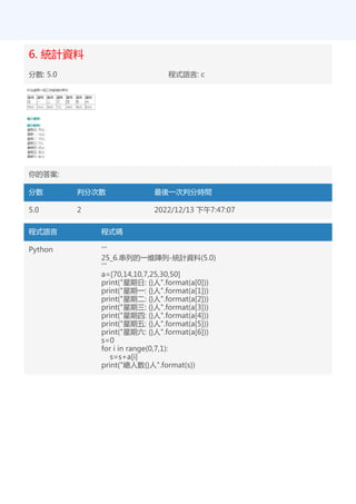6. 統計資料
分數: 5.0 程式語言: c
你的答案:
分數 判分次數 最後一次判分時間
5.0 2 2022/12/13 下午7:47:07
程式語言 程式碼
Python '''
25_6.串列的一維陣列-統計資料(5.0)
'''
a=[70,14,10,7,25,30,50]
print("星期日: {}人".format(a[0]))
print("星期一: {}人".format(a[1]))
print("星期二: {}人".format(a[2]))
print("星期三: {}人".format(a[3]))
print("星期四: {}人".format(a[4]))
print("星期五: {}人".format(a[5]))
print("星期六: {}人".format(a[6]))
s=0
for i in range(0,7,1):
s=s+a[i]
print("總人數{}人".format(s))
 
