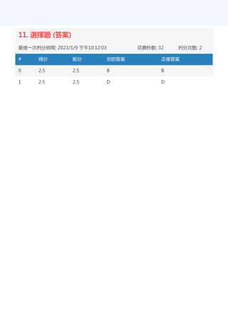 11. 選擇題 (答案)
最後一次判分時間: 2023/1/9 下午10:12:03 花費秒數: 32 判分次數: 2
# 得分 配分 你的答案 正確答案
0 2.5 2.5 B B
1 2.5 2.5 D D
 