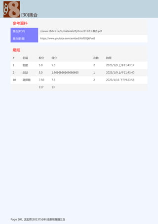參考資料
[30]集合
Page 207, 沈宏霖(30137)@科技應用專題三自
集合(PDF) //www.18dice.tw/fs/materials/Python/111/F3-集合.pdf
集合(影音) https://www.youtube.com/embed/AkFDQkPvxtI
總結
[30]集合
Page 207, 沈宏霖(30137)@科技應用專題三自
# 名稱 配分 得分 次數 時間
1 創建 5.0 5.0 2 2023/1/9 上午11:43:17
2 走訪 5.0 1.6666666666666665 1 2023/1/9 上午11:43:40
10 選擇題 7.50 7.5 2 2023/1/16 下午9:23:56
117 13
 