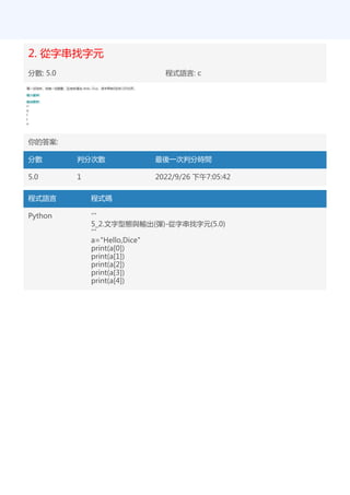 2. 從字串找字元
分數: 5.0 程式語言: c
你的答案:
分數 判分次數 最後一次判分時間
5.0 1 2022/9/26 下午7:05:42
程式語言 程式碼
Python '''
5_2.文字型態與輸出(彈)-從字串找字元(5.0)
'''
a="Hello,Dice"
print(a[0])
print(a[1])
print(a[2])
print(a[3])
print(a[4])
 