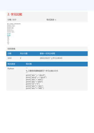 2. 字元比較
分數: 10.0 程式語言: c
你的答案:
分數 判分次數 最後一次判分時間
10.0 2 2022/10/17 上午11:00:43
程式語言 程式碼
Python '''
9_2.關係與邏輯運算子-字元比較(10.0)
'''
print("abc"=="abcd")
print("abcd"=="abcd")
print("abc">"abd")
print("abc"<"abd")
print("23"<"3")
print("abc"!="abc")
print("abc"!="ABC")
 