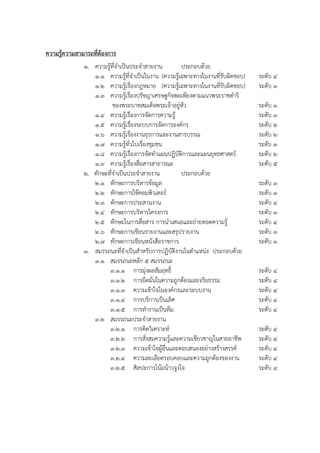 ความรู้ความสามารถที่ต้องการ
1. ความรู้ที่จาเป็นประจาสายงาน ประกอบด้วย
1.1 ความรู้ที่จาเป็นในงาน (ความรู้เฉพาะทางในงานที่รับผิดชอบ) ระดับ 4
1.2 ความรู้เรื่องกฎหมาย (ความรู้เฉพาะทางในงานที่รับผิดชอบ) ระดับ 3
1.3 ความรู้เรื่องปรัชญาเศรษฐกิจพอเพียงตามแนวพระราชดาริ
ของพระบาทสมเด็จพระเจ้าอยู่หัว ระดับ 3
1.4 ความรู้เรื่องการจัดการความรู้ ระดับ 3
1.5 ความรู้เรื่องระบบการจัดการองค์กร ระดับ 2
1.6 ความรู้เรื่องงานธุรการและงานสารบรรณ ระดับ 2
1.7 ความรู้ทั่วไปเรื่องชุมชน ระดับ 3
1.8 ความรู้เรื่องการจัดทาแผนปฏิบัติการและแผนยุทธศาสตร์ ระดับ 2
1.9 ความรู้เรื่องสื่อสารสาธารณะ ระดับ 5
2. ทักษะที่จาเป็นประจาสายงาน ประกอบด้วย
2.1 ทักษะการบริหารข้อมูล ระดับ 3
2.2 ทักษะการใช้คอมพิวเตอร์ ระดับ 3
2.3 ทักษะการประสานงาน ระดับ 4
2.4 ทักษะการบริหารโครงการ ระดับ 3
2.5 ทักษะในการสื่อสาร การนาเสนอและถ่ายทอดความรู้ ระดับ 4
2.6 ทักษะการเขียนรายงานและสรุปรายงาน ระดับ 3
2.7 ทักษะการเขียนหนังสือราชการ ระดับ 3
3. สมรรถนะที่จาเป็นสาหรับการปฏิบัติงานในตาแหน่ง ประกอบด้วย
3.1 สมรรถนะหลัก 5 สมรรถนะ
3.1.1 การมุ่งผลสัมฤทธิ์ ระดับ 4
3.1.2 การยึดมั่นในความถูกต้องและจริยธรรม ระดับ 4
3.1.3 ความเข้าใจในองค์กรและระบบงาน ระดับ 4
3.1.4 การบริการเป็นเลิศ ระดับ 4
3.1.5 การทางานเป็นทีม ระดับ 4
3.2 สมรรถนะประจาสายงาน
3.2.1 การคิดวิเคราะห์ ระดับ 4
3.2.2 การสั่งสมความรู้และความเชียวชาญในสายอาชีพ ระดับ 4
3.2.3 ความเข้าใจผู้อื่นและตอบสนองอย่างสร้างสรรค์ ระดับ 4
3.2.4 ความละเอียดรอบคอบและความถูกต้องของงาน ระดับ 4
3.2.5 ศิลปะการโน้มน้าวจูงใจ ระดับ 4
 