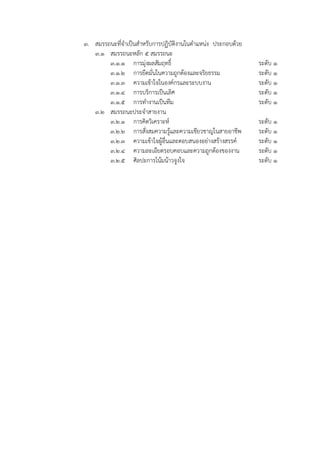 3. สมรรถนะที่จาเป็นสาหรับการปฏิบัติงานในตาแหน่ง ประกอบด้วย
3.1 สมรรถนะหลัก 5 สมรรถนะ
3.1.1 การมุ่งผลสัมฤทธิ์ ระดับ 1
3.1.2 การยึดมั่นในความถูกต้องและจริยธรรม ระดับ 1
3.1.3 ความเข้าใจในองค์กรและระบบงาน ระดับ 1
3.1.4 การบริการเป็นเลิศ ระดับ 1
3.1.5 การทางานเป็นทีม ระดับ 1
3.2 สมรรถนะประจาสายงาน
3.2.1 การคิดวิเคราะห์ ระดับ 1
3.2.2 การสั่งสมความรู้และความเชียวชาญในสายอาชีพ ระดับ 1
3.2.3 ความเข้าใจผู้อื่นและตอบสนองอย่างสร้างสรรค์ ระดับ 1
3.2.4 ความละเอียดรอบคอบและความถูกต้องของงาน ระดับ 1
3.2.5 ศิลปะการโน้มน้าวจูงใจ ระดับ 1
 