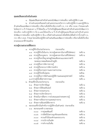 คุณสมบัติเฉพาะสาหรับตาแหน่ง
1. มีคุณสมบัติเฉพาะสาหรับตาแหน่งนักพัฒนาการท่องเที่ยว ระดับปฏิบัติการ และ
2. ดารงตาแหน่งหรือเคยดารงตาแหน่งประเภทวิชาการ ระดับปฏิบัติการ และปฏิบัติงาน
ด้านส่งเสริมและพัฒนาการท่องเที่ยว หรืองานอื่นที่เกี่ยวข้อง ตามที่ ก.จ., ก.ท. หรือ ก.อบต. กาหนดมาแล้ว
ไม่น้อยกว่า 6 ปี กาหนดเวลา 6 ปี ให้ลดเป็น 4 ปี สาหรับผู้มีคุณสมบัติเฉพาะสาหรับตาแหน่งนักพัฒนาการ
ท่องเที่ยว ระดับปฏิบัติการ ข้อ 2 และให้ลดเป็น 2 ปี สาหรับผู้มีคุณสมบัติเฉพาะสาหรับตาแหน่ง
นักพัฒนาการท่องเที่ยว ระดับปฏิบัติการ ข้อ 3 หรือดารงตาแหน่งอย่างอื่นที่เทียบได้ไม่ต่ากว่านี้ ตามที่ ก.จ.,
ก.ท. หรือ ก.อบต. กาหนด โดยจะต้องปฏิบัติงานด้านส่งเสริมและพัฒนาการท่องเที่ยว หรืองานอื่นที่เกี่ยวข้อง
ตามระยะเวลาที่กาหนดด้วย
ความรู้ความสามารถที่ต้องการ
1. ความรู้ที่จาเป็นประจาสายงาน ประกอบด้วย
1.1 ความรู้ที่จาเป็นในงาน (ความรู้เฉพาะทางในงานที่รับผิดชอบ) ระดับ 2
1.2 ความรู้เรื่องกฎหมาย (ความรู้เฉพาะทางในงานที่รับผิดชอบ) ระดับ 2
1.3 ความรู้เรื่องปรัชญาเศรษฐกิจพอเพียงตามแนวพระราชดาริ
ของพระบาทสมเด็จพระเจ้าอยู่หัว ระดับ 2
1.4 ความรู้เรื่องการจัดการความรู้ ระดับ 2
1.5 ความรู้เรื่องระบบการจัดการองค์กร ระดับ 2
1.6 ความรู้เรื่องงานธุรการและงานสารบรรณ ระดับ 2
1.7 ความรู้ทั่วไปเรื่องชุมชน ระดับ2
1.8 ความรู้เรื่องการจัดทาแผนปฏิบัติการและแผนยุทธศาสตร์ ระดับ2
1.9 ความรู้เรื่องสื่อสารสาธารณะ ระดับ 3
2. ทักษะที่จาเป็นประจาสายงาน ประกอบด้วย
2.1 ทักษะการบริหารข้อมูล ระดับ 2
2.2 ทักษะการใช้คอมพิวเตอร์ ระดับ 2
2.3 ทักษะการประสานงาน ระดับ 2
2.4 ทักษะการบริหารโครงการ ระดับ 2
2.5 ทักษะในการสื่อสาร การนาเสนอและถ่ายทอดความรู้ ระดับ 2
2.6 ทักษะการเขียนรายงานและสรุปรายงาน ระดับ 2
2.7 ทักษะการเขียนหนังสือราชการ ระดับ 2
3. สมรรถนะที่จาเป็นสาหรับการปฏิบัติงานในตาแหน่ง ประกอบด้วย
3.1 สมรรถนะหลัก 5 สมรรถนะ
3.1.1 การมุ่งผลสัมฤทธิ์ ระดับ 2
3.1.2 การยึดมั่นในความถูกต้องและจริยธรรม ระดับ 2
3.1.3 ความเข้าใจในองค์กรและระบบงาน ระดับ 2
3.1.4 การบริการเป็นเลิศ ระดับ 2
3.1.5 การทางานเป็นทีม ระดับ 2
 