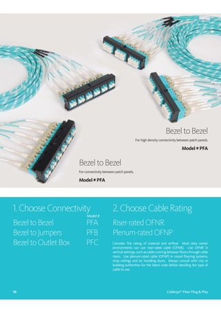 Cablesys Data Center Do It Yourself Cabling System Catalog | PDF