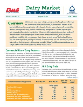 Dairy Market
Dairy Management Inc. National Milk
Producers FederationR E P O R T
Volume 18 | No. 8 DMI | NMPFAugust 2015
Commercial Use of Dairy Products
Growth in domestic commercial use of milk outpaced increased
milk production during the February-April period.Disappearance
outpaced production by at least one percent,measured either
onamilkfatorskimsolidsbasis.Onaweighted-averagecomponent
basis,total disappearance,including exports,grew at the same
rate as production during the period.Domestic growth was
particularly strong for both American-type cheese and nonfat
dry milk.Commercial use of cheese measures disappearance
in retail sales,food service use and food manufacturing,while
commercial use of nonfat dry milk is largely as an ingredient
for producing cheese and other dairy products.Fluid milk sales,
as reported by USDA’s Agricultural Marketing Service,saw a
sharper than usual downturn in May,reducing sales for the
March-May period by 2.3 percent compared with a year earlier.
AMS has not been reporting monthly fluid sales data on a
calendar-adjusted basis,accounting for weekends,holidays,
etc.,which may partly explain the unexpected May numbers.
Total consumption of milkfat in all fluid products declined by
one percent from a year earlier during March-May.
U.S. Dairy Trade
Butter and American-type cheese continued to show the largest
year-over-year reductions in export volume during theApril-June
period.Almost 90 percent of the drop in U.S.butter exports was
to countries in the Middle East and North Africa,particularly
Milk prices in many major milk-producing countries have plummeted to levels
that are producing severe financial stress for their farmers.However,on the
back of stable domestic consumption,the milk price outlook in this country is generally more positive.
Domestic consumption of dairy products has been strong throughout 2015 and has helped to offset
both increased milk production and declining U.S.exports.Milk production increases have moderated
in recent months and may help to offset weaker Federal order July prices.Feed prices have showed
considerable variability this growing season due to the wet spring in parts of the South and Eastern
corn belt and then favorable growing conditions of late in the Western corn belt.Milk and feed futures
prices indicate the MPP margin will improve during the last third of 2015 following a potential payment
as high as $0.50 per hundredweight during the July-August period.
Overview
Total Fluid Milk Products
Butter
American–type Cheese
All Other Cheese
Nonfat Dry Milk/Skim Milk Powders
All Products (milk equiv., milkfat basis)
All Products (milk equiv., skim solids basis)
12,358
408
1,121
1,651
249
50,237
43,590
12,643
417
1,061
1,621
240
48,867
42,332
(million pounds)
-285
-9
60
30
9
1,370
1,258
-2.3%
-2.2%
5.6%
1.9%
3.6%
2.8%
3.0%
Domestic Commercial Disappearance Mar–May 2015 Mar–May 2014
2014–2015
Change
Percent
Change
continued on page 2
 