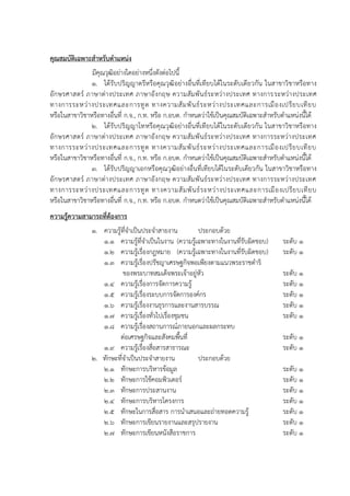 คุณสมบัติเฉพาะสาหรับตาแหน่ง
มีคุณวุฒิอย่างใดอย่างหนึ่งดังต่อไปนี้
1. ได้รับปริญญาตรีหรือคุณวุฒิอย่างอื่นที่เทียบได้ในระดับเดียวกัน ในสาขาวิชาหรือทาง
อักษรศาสตร์ ภาษาต่างประเทศ ภาษาอังกฤษ ความสัมพันธ์ระหว่างประเทศ ทางการระหว่างประเทศ
ทางการระหว่างประเทศและการทูต ทางความสัมพันธ์ระหว่างประเทศและการเมืองเปรียบเทียบ
หรือในสาขาวิชาหรือทางอื่นที่ ก.จ., ก.ท. หรือ ก.อบต. กาหนดว่าใช้เป็นคุณสมบัติเฉพาะสาหรับตาแหน่งนี้ได้
2. ได้รับปริญญาโทหรือคุณวุฒิอย่างอื่นที่เทียบได้ในระดับเดียวกัน ในสาขาวิชาหรือทาง
อักษรศาสตร์ ภาษาต่างประเทศ ภาษาอังกฤษ ความสัมพันธ์ระหว่างประเทศ ทางการระหว่างประเทศ
ทางการระหว่างประเทศและการทูต ทางความสัมพันธ์ระหว่างประเทศและการเมืองเปรียบเทียบ
หรือในสาขาวิชาหรือทางอื่นที่ ก.จ., ก.ท. หรือ ก.อบต. กาหนดว่าใช้เป็นคุณสมบัติเฉพาะสาหรับตาแหน่งนี้ได้
3. ได้รับปริญญาเอกหรือคุณวุฒิอย่างอื่นที่เทียบได้ในระดับเดียวกัน ในสาขาวิชาหรือทาง
อักษรศาสตร์ ภาษาต่างประเทศ ภาษาอังกฤษ ความสัมพันธ์ระหว่างประเทศ ทางการระหว่างประเทศ
ทางการระหว่างประเทศและการทูต ทางความสัมพันธ์ระหว่างประเทศและการเมืองเปรียบเทียบ
หรือในสาขาวิชาหรือทางอื่นที่ ก.จ., ก.ท. หรือ ก.อบต. กาหนดว่าใช้เป็นคุณสมบัติเฉพาะสาหรับตาแหน่งนี้ได้
ความรู้ความสามารถที่ต้องการ
1. ความรู้ที่จาเป็นประจาสายงาน ประกอบด้วย
1.1 ความรู้ที่จาเป็นในงาน (ความรู้เฉพาะทางในงานที่รับผิดชอบ) ระดับ 1
1.2 ความรู้เรื่องกฎหมาย (ความรู้เฉพาะทางในงานที่รับผิดชอบ) ระดับ 1
1.3 ความรู้เรื่องปรัชญาเศรษฐกิจพอเพียงตามแนวพระราชดาริ
ของพระบาทสมเด็จพระเจ้าอยู่หัว ระดับ 1
1.4 ความรู้เรื่องการจัดการความรู้ ระดับ 1
1.5 ความรู้เรื่องระบบการจัดการองค์กร ระดับ 1
1.6 ความรู้เรื่องงานธุรการและงานสารบรรณ ระดับ 1
1.7 ความรู้เรื่องทั่วไปเรื่องชุมชน ระดับ 1
1.8 ความรู้เรื่องสถานการณ์ภายนอกและผลกระทบ
ต่อเศรษฐกิจและสังคมพื้นที่ ระดับ 1
1.9 ความรู้เรื่องสื่อสารสาธารณะ ระดับ 1
2. ทักษะที่จาเป็นประจาสายงาน ประกอบด้วย
2.1 ทักษะการบริหารข้อมูล ระดับ 1
2.2 ทักษะการใช้คอมพิวเตอร์ ระดับ 1
2.3 ทักษะการประสานงาน ระดับ 1
2.4 ทักษะการบริหารโครงการ ระดับ 1
2.5 ทักษะในการสื่อสาร การนาเสนอและถ่ายทอดความรู้ ระดับ 1
2.6 ทักษะการเขียนรายงานและสรุปรายงาน ระดับ 1
2.7 ทักษะการเขียนหนังสือราชการ ระดับ 1
 