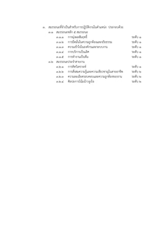 3. สมรรถนะที่จาเป็นสาหรับการปฏิบัติงานในตาแหน่ง ประกอบด้วย
3.1 สมรรถนะหลัก 5 สมรรถนะ
3.1.1 การมุ่งผลสัมฤทธิ์ ระดับ 1
3.1.2 การยึดมั่นในความถูกต้องและจริยธรรม ระดับ 1
3.1.3 ความเข้าใจในองค์กรและระบบงาน ระดับ 1
3.1.4 การบริการเป็นเลิศ ระดับ 1
3.1.5 การทางานเป็นทีม ระดับ 1
3.2 สมรรถนะประจาสายงาน
3.2.1 การคิดวิเคราะห์ ระดับ 1
3.2.2 การสั่งสมความรู้และความเชียวชาญในสายอาชีพ ระดับ 2
3.2.3 ความละเอียดรอบคอบและความถูกต้องของงาน ระดับ 2
3.2.4 ศิลปะการโน้มน้าวจูงใจ ระดับ 2
 