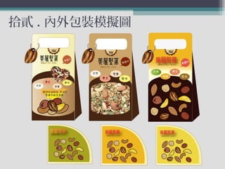 拾貳 . 內外包裝模擬圖
 