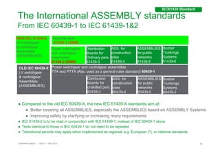Pers Standard 330377138-Conf-Tested-Assemblies-Iec-61439.pdf
