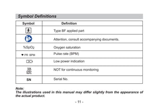 Symbol Definitions
Symbol Definition
Type BF applied part
Attention, consult accompanying documents.
Oxygen saturation
Pulse rate (BPM)
Low power indication
NOT for continuous monitoring
Serial No.
Note:
The illustrations used in this manual may differ slightly from the appearance of
the actual product.
﹪SpO2
SN
PR BPM
- 11 -
 
