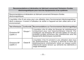 Recommandations et déclaration du fabricant concernant l'émission d'ondes
électromagnétiques pour tous les équipements et les systèmes
Recommandations et déclaration du fabricant concernant l'émission d'ondes
électromagnétiques
Émissions RF
CISPR 11
Émissions RF
CISPR 11
Groupe 1
Classe B
L'oxymètre ri-fox N utilise de l'énergie de radiofréquence
uniquement pour son fonctionnement interne. Par
conséquent, les émissions RF sont très faibles et il est peu
probable qu'elles entraînent des interférences avec les
équipements électroniques à proximité.
L'oxymètre ri-fox N convient à une utilisation dans tous
les établissements, y compris à domicile et dans les
établissements directement reliés au réseau public
d'électricité basse tension qui alimente les bâtiments à
usage domestique.
Test d'émission Conformité Recommandations sur l'environnement électromagnétique
L'oxymètre ri-fox N est conçu pour une utilisation dans l'environnement électromagnétique
décrit ci-dessous. Il revient à l'utilisateur de vérifier si l'appareil est bien utilisé dans un tel
environnement.
- 11 -
 