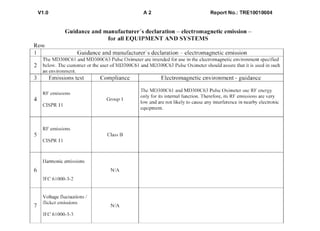 330415853-Oximetro-Ri-fox-n.pdf
